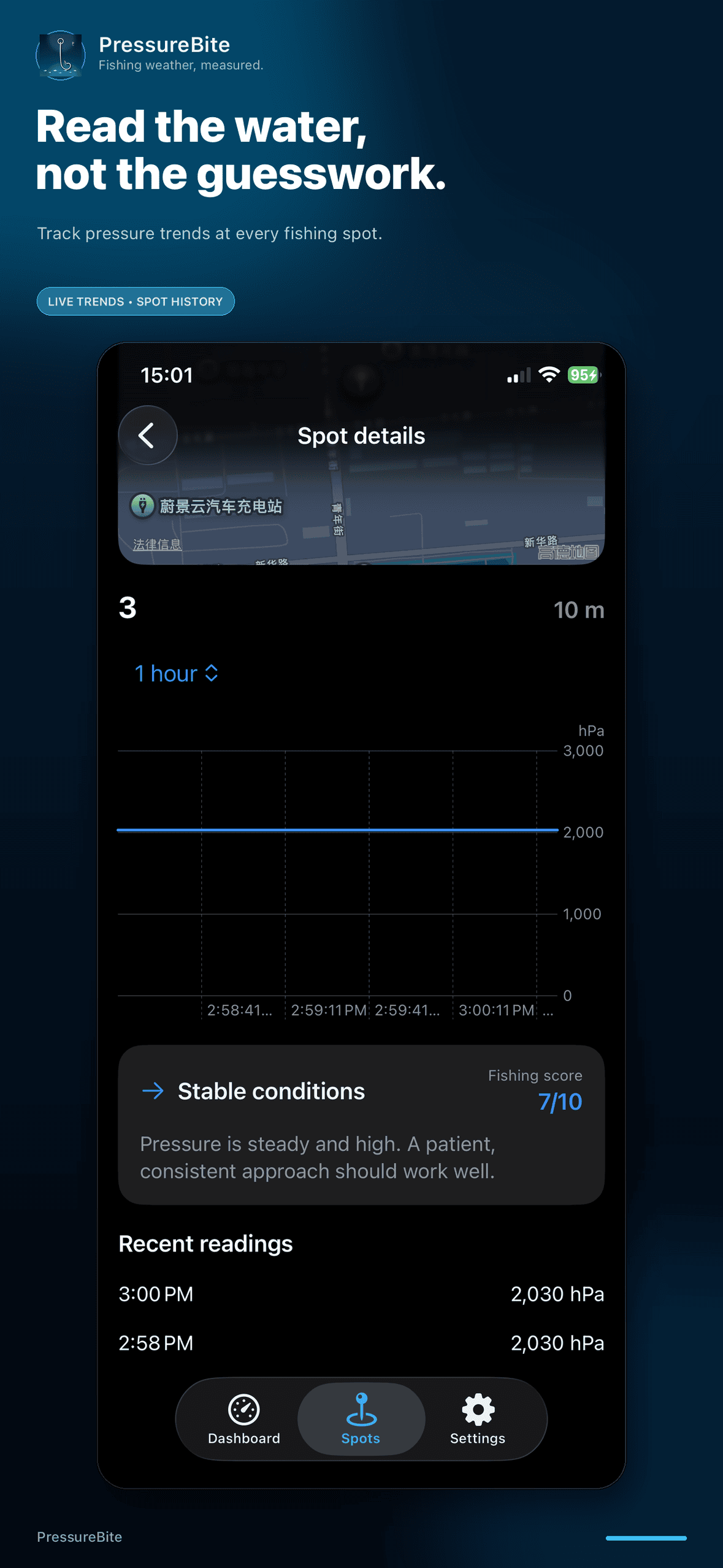 PressureBite screen 2: pressure trend 1h 6h 24h